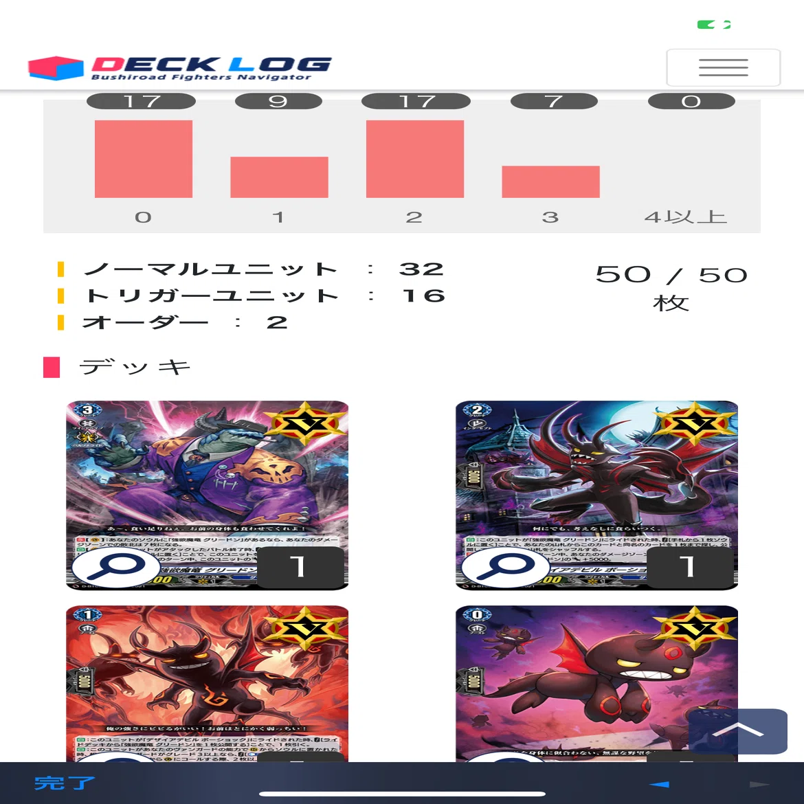 調整グリードン解説｜ロリs