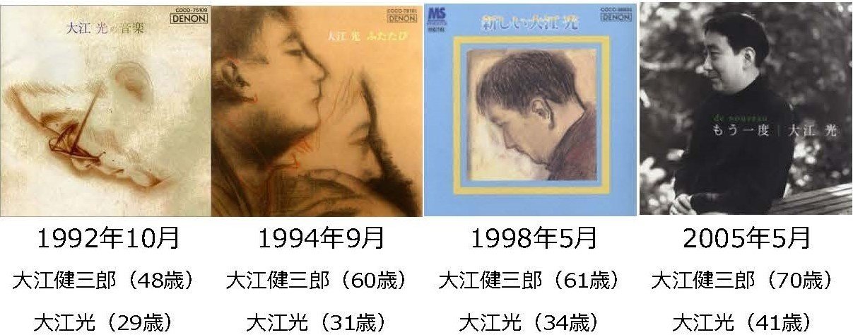 【希少　初版】　夜よゆるやかに歩め　大江健三郎 2025年最新】夜よゆるやかに歩めの人気アイテム - メルカリ