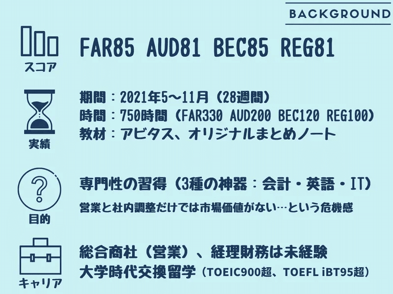 値下げ　未使用 USCPA AUD Ver6 TAC Audit Report集 Toradex Aquila AM69 SoM features TI AM69A octa-core Cortex