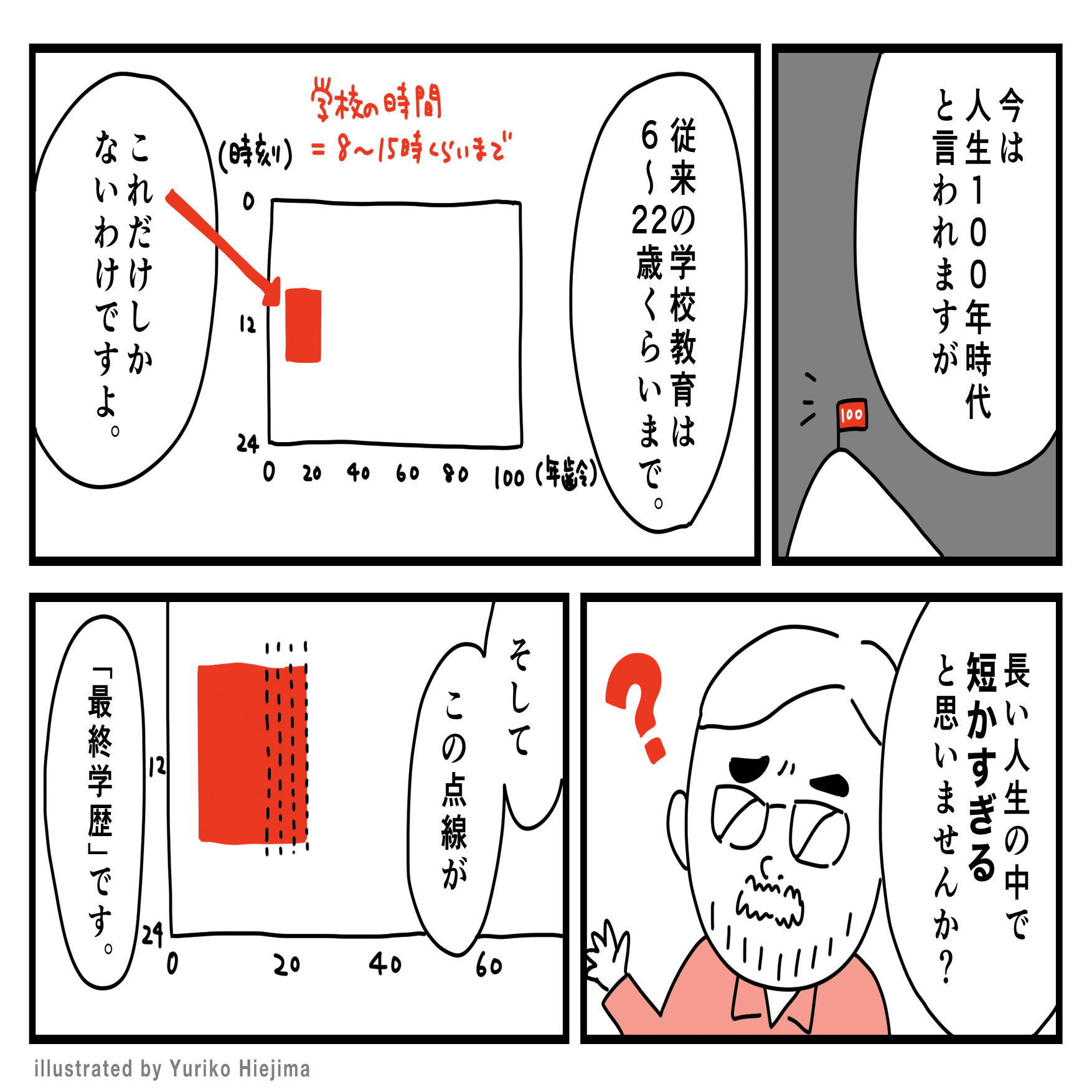 グローバル・コミュニケーション／リーダーシップ・チャレンジ2023開催