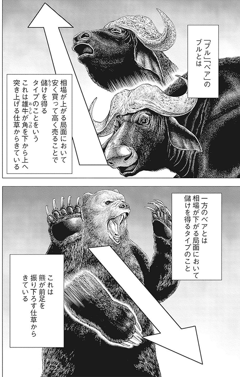 インベスターZ コツコツドカン投資法(『インベスターZ』第88話)｜ドラゴン桜