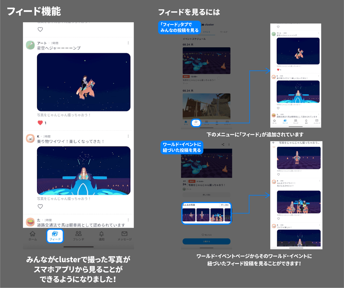 スマホ版に写真フィードが登場！みんなの写真をcluster内で共有