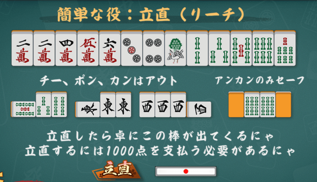 麻雀立直Ⅱ 基盤 Yahoo!オークション -「アーケード基板 麻雀