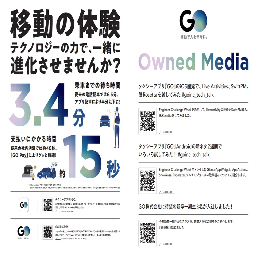 tokoron　ご相談ページ iOSDC Japan 2023 GO Sponsor Content Summary & Challenge Tokens｜GO