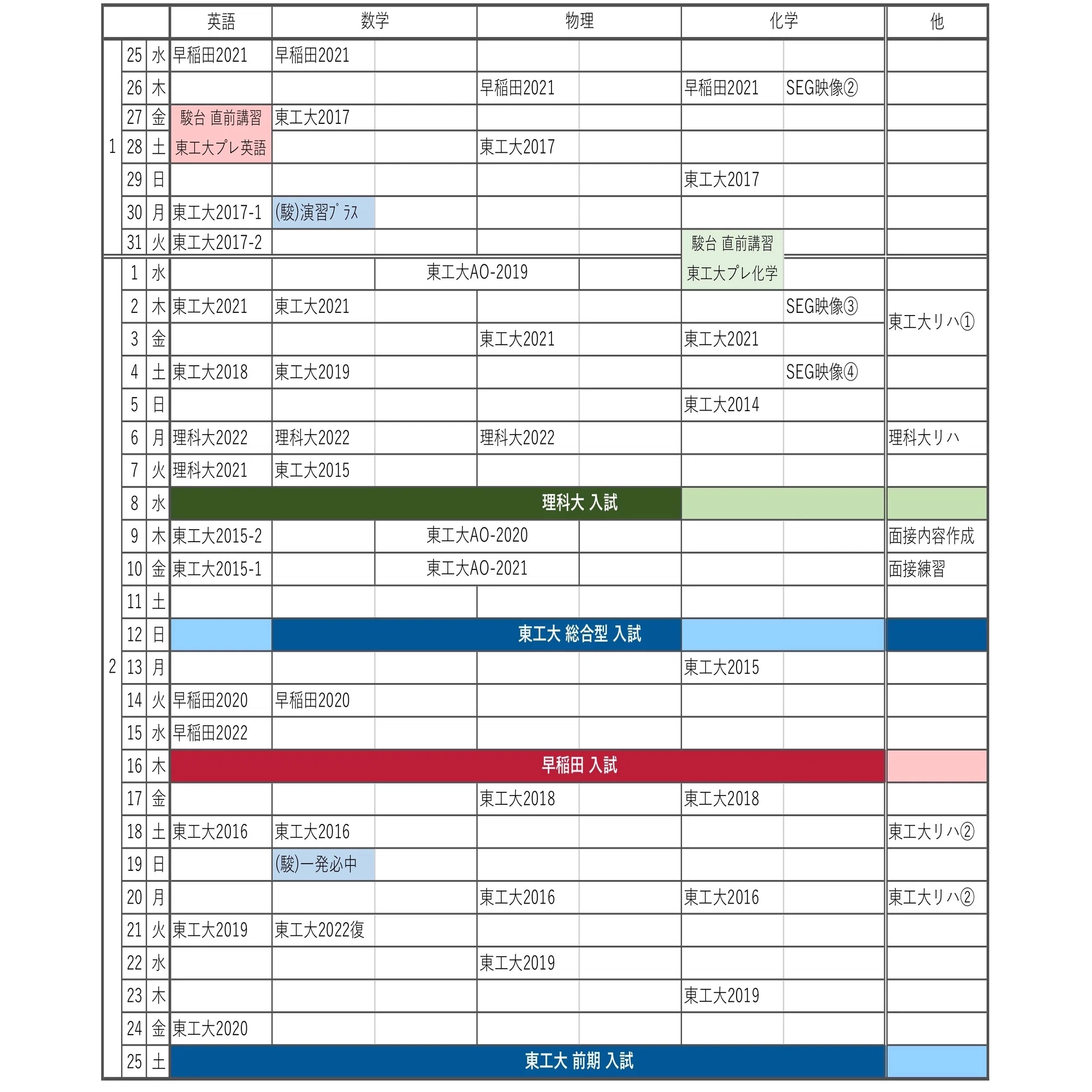 初投稿(自己紹介、入試の話(工学院総合型選抜不合格体験記付き))｜さんま