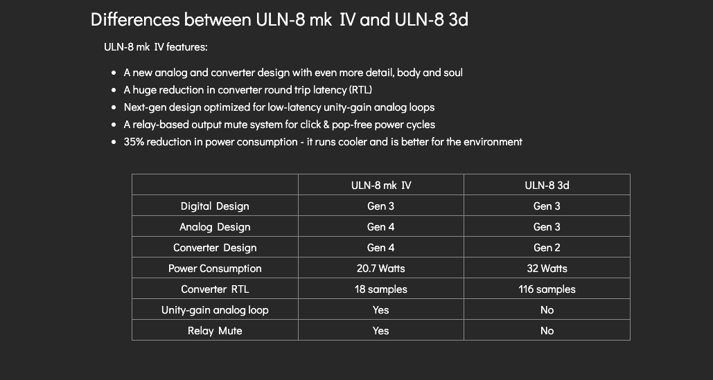 ULN-2 3d【生産完了】 – Media Integration, Inc.