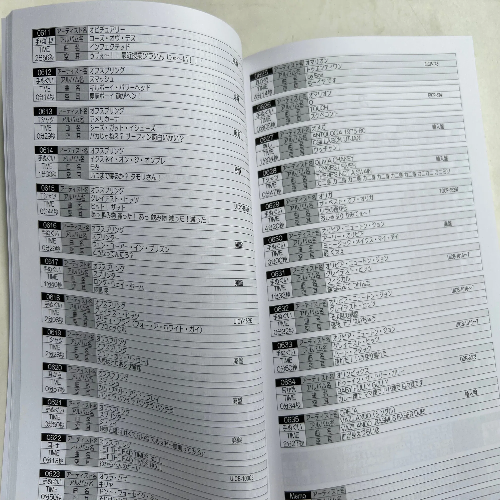 公の場での発言・インタビュー報道記録