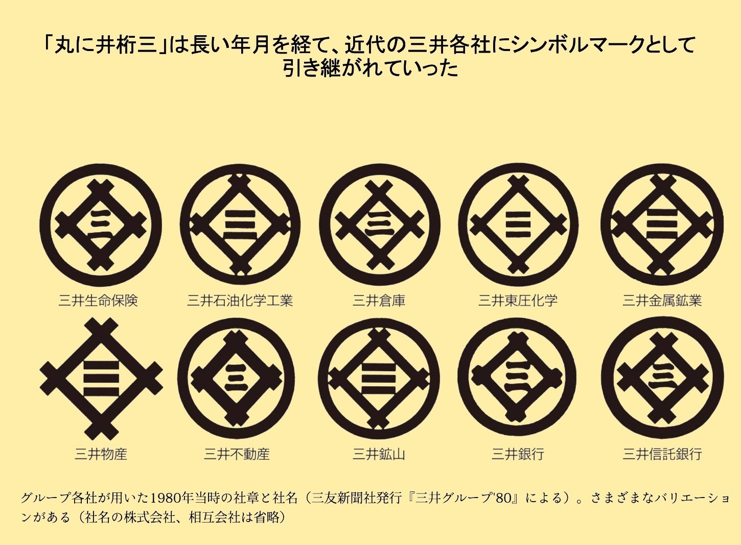 家紋を守る為に命をかけた人々。｜成願 義夫（ジョウガン ヨシオ）