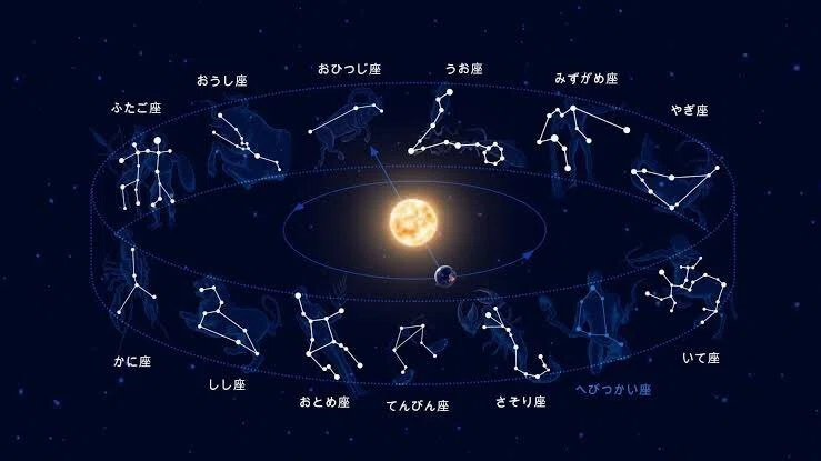 第2658回 鳥の星座｜翆野 大地