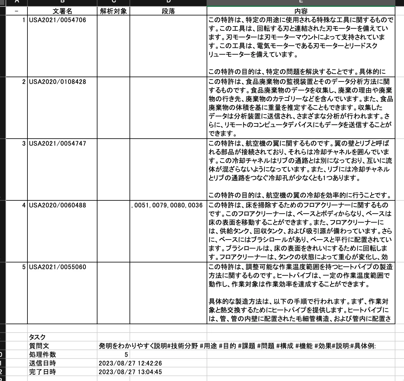 特許読解アシスタント「サマリア」の出力サンプルの提供を開始しました