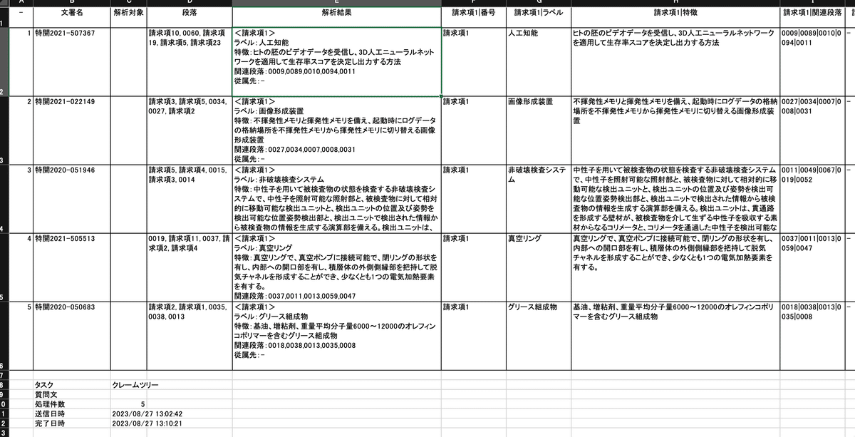 特許読解アシスタント「サマリア」の出力サンプルの提供を開始しました