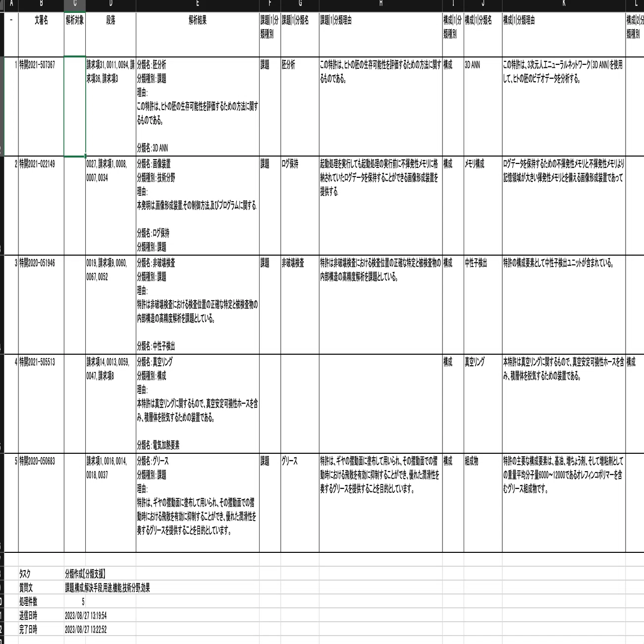 特許読解アシスタント「サマリア」の出力サンプルの提供を開始しました