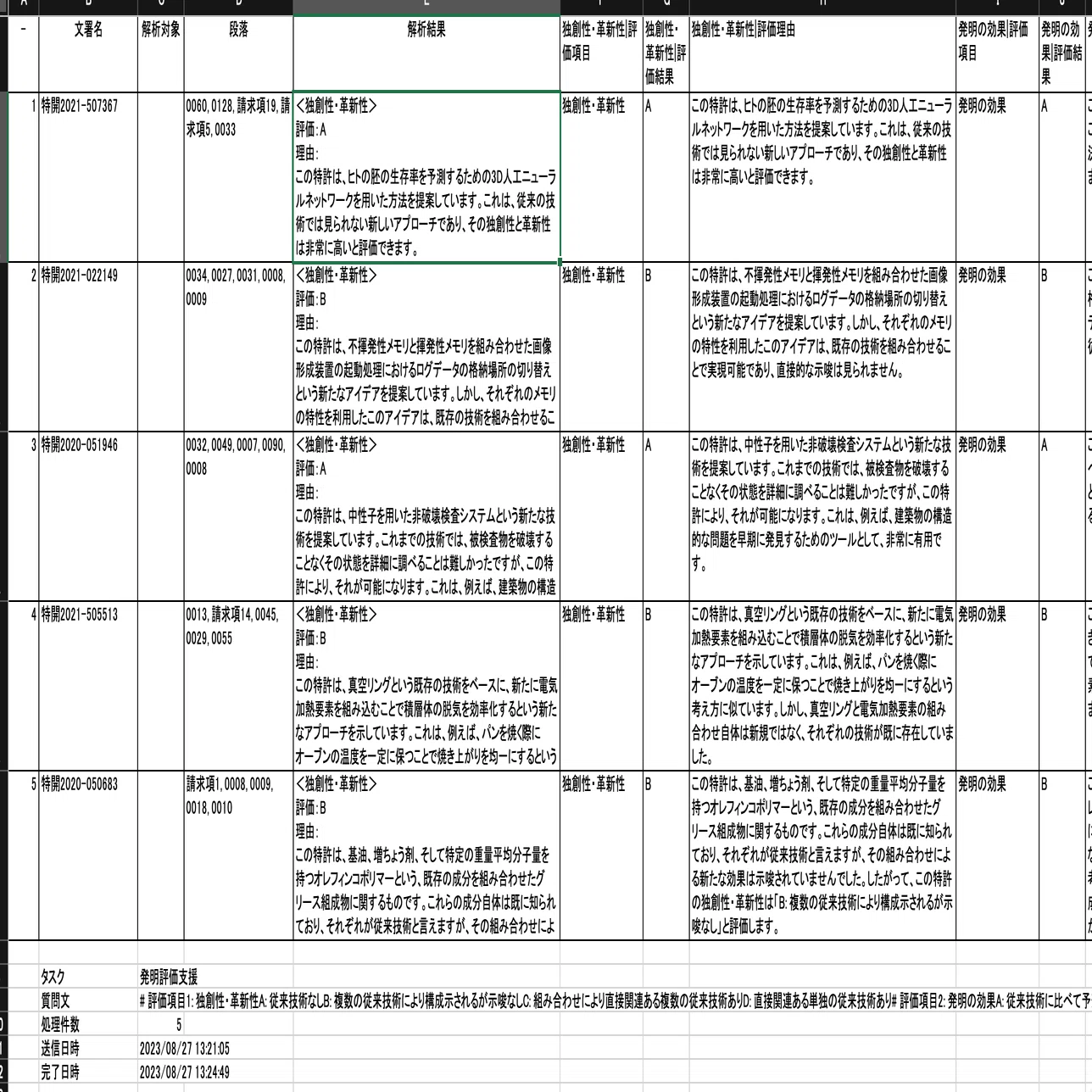 特許読解アシスタント「サマリア」の出力サンプルの提供を開始しました
