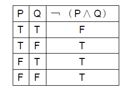 映画における意味作用に関する試論 映画記号学の基本問題 映画における意味作用に関する試論: 映画記号学の基本問題 (叢書