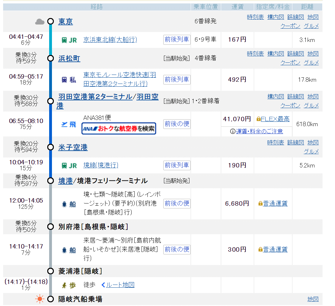 2025年最新版】主要都市から海士町までの“ざっくり”辿り着き方 2025年最新版】主要都市から海士町までの“ざっくり”辿り着き方