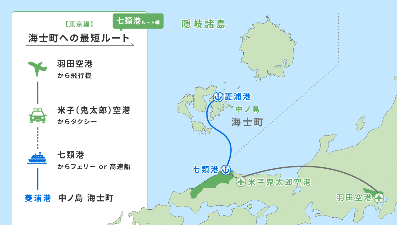2025年最新版】主要都市から海士町までの“ざっくり”辿り着き方 2025年最新版】主要都市から海士町までの“ざっくり”辿り着き方