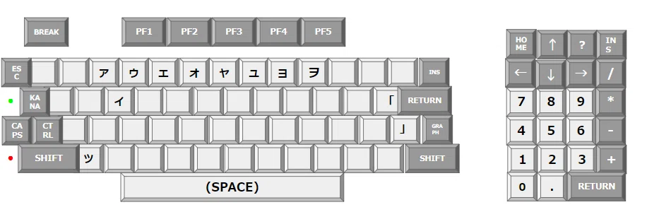 ベーシックマスターL3(MB6890)のキーボード｜kzn