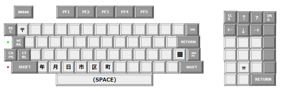 ベーシックマスターL3(MB6890)のキーボード｜kzn
