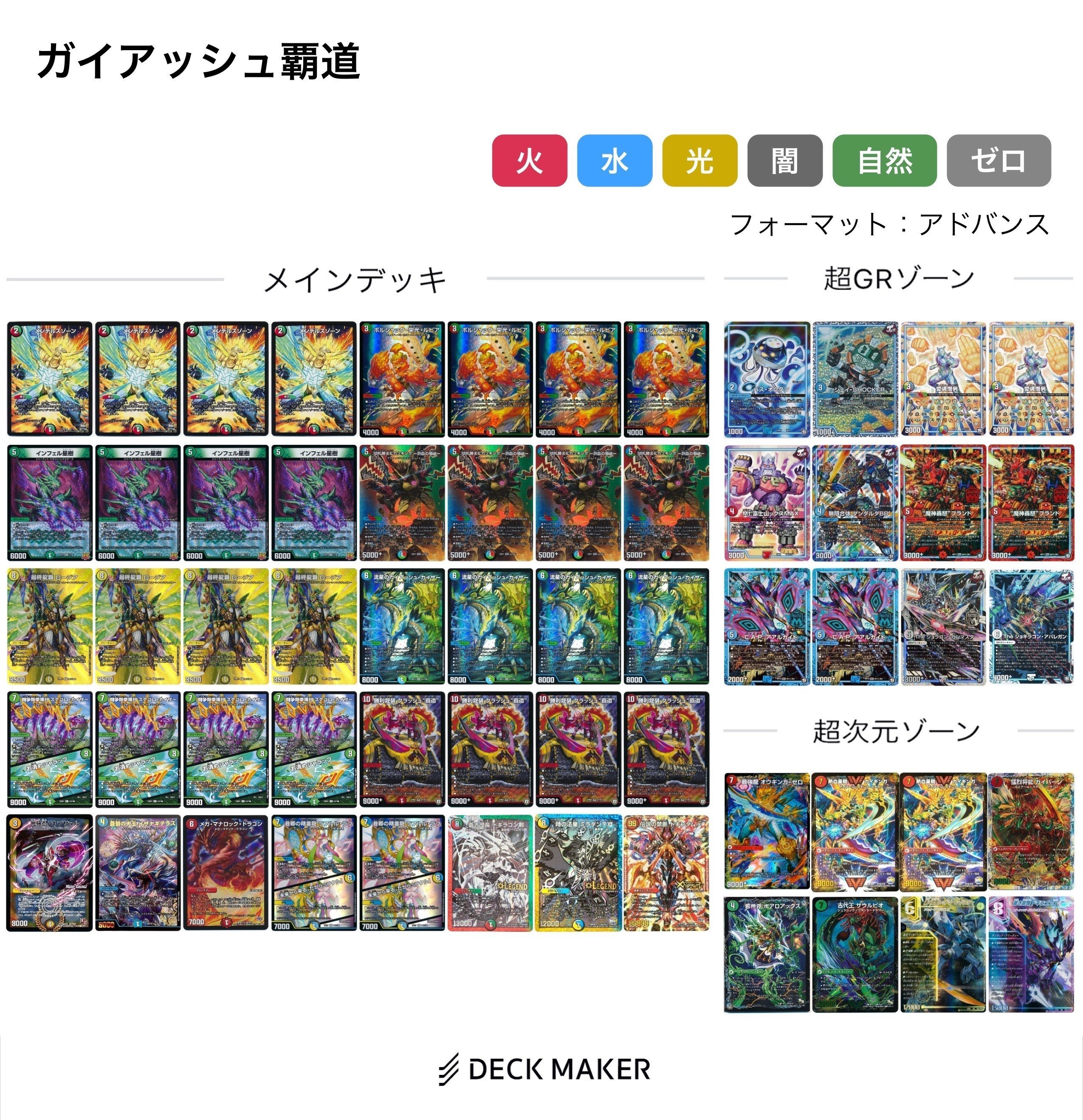 アドバンスのデッキ、GR アドバンス】個人的デッキランク【2023年9月版】｜みかづき