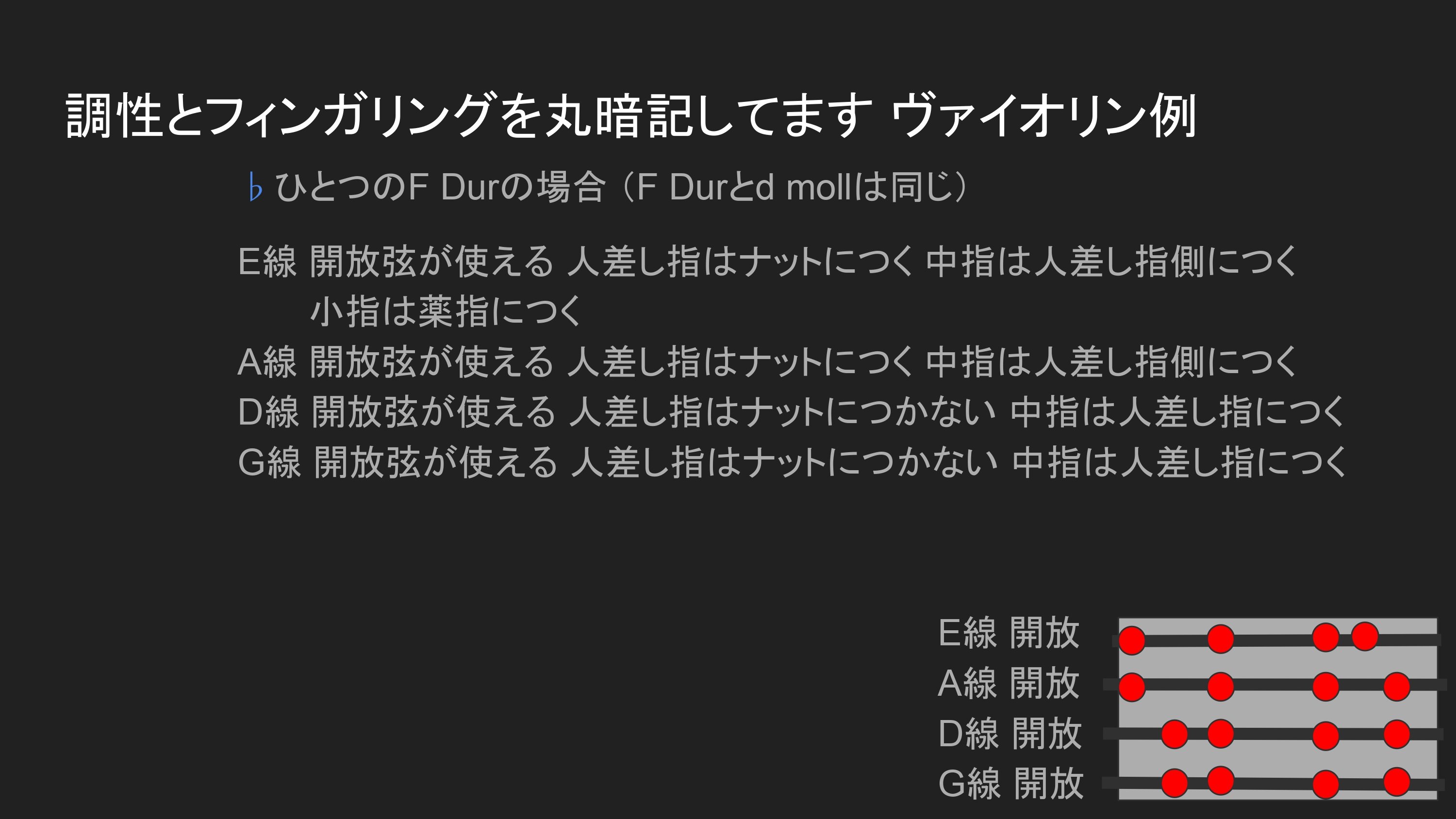 私は譜読みは速いが楽譜は読めない｜中山 ただし