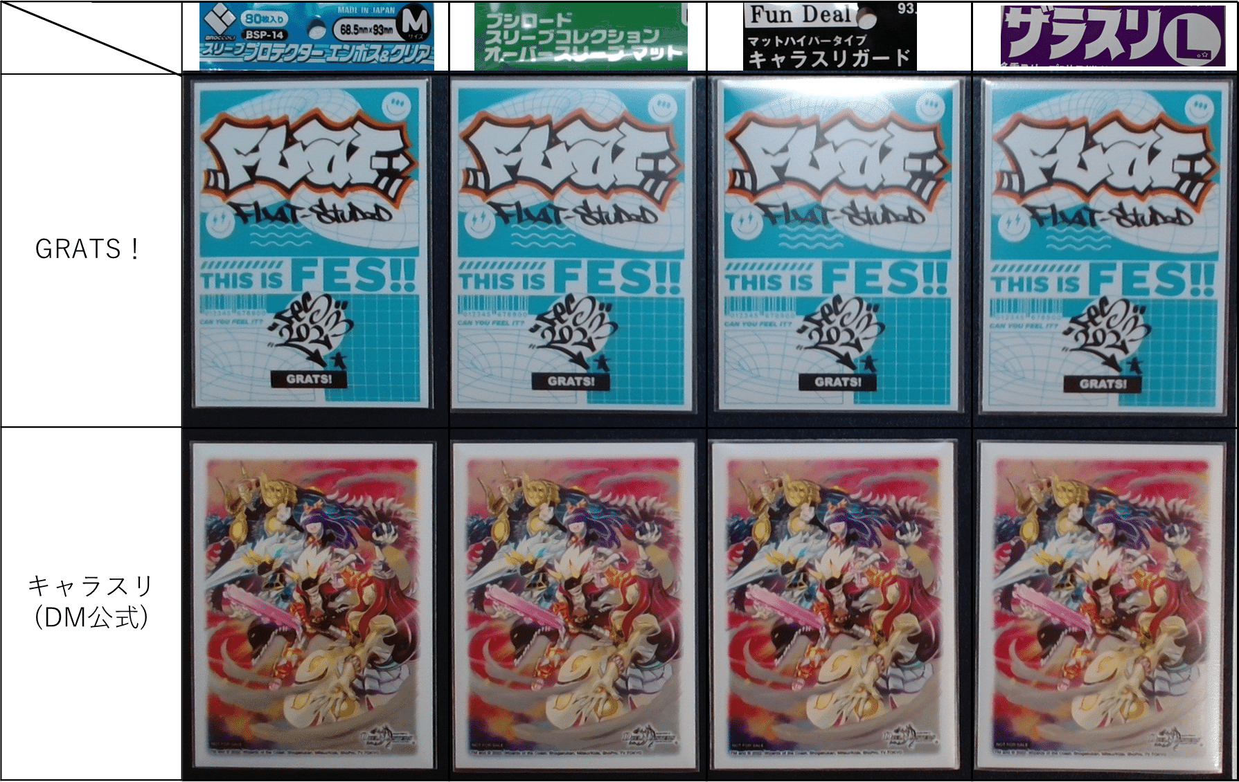 オーバースリーブ比較してみた｜とりぺる@にとり