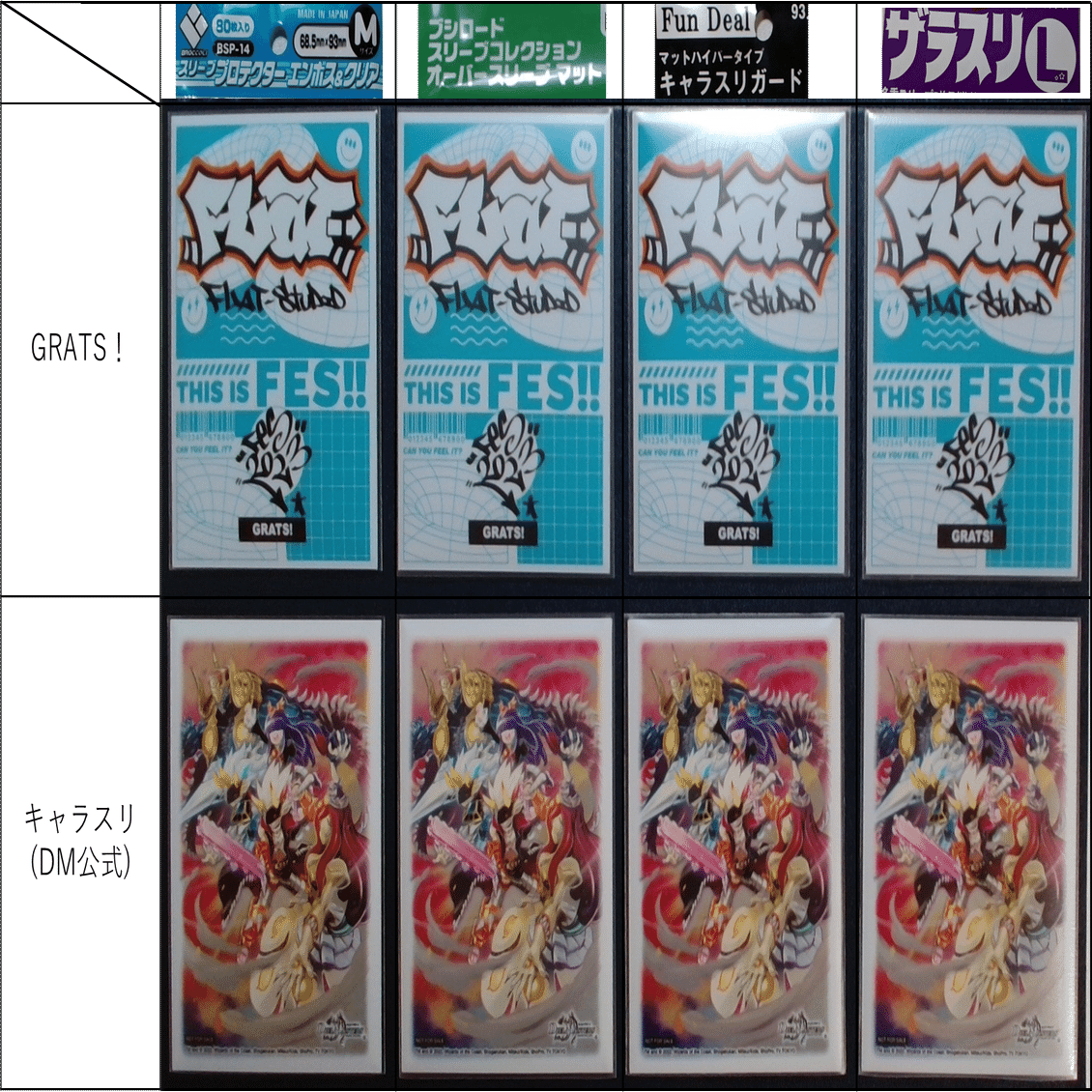 オーバースリーブ比較してみた｜とりぺる@にとり