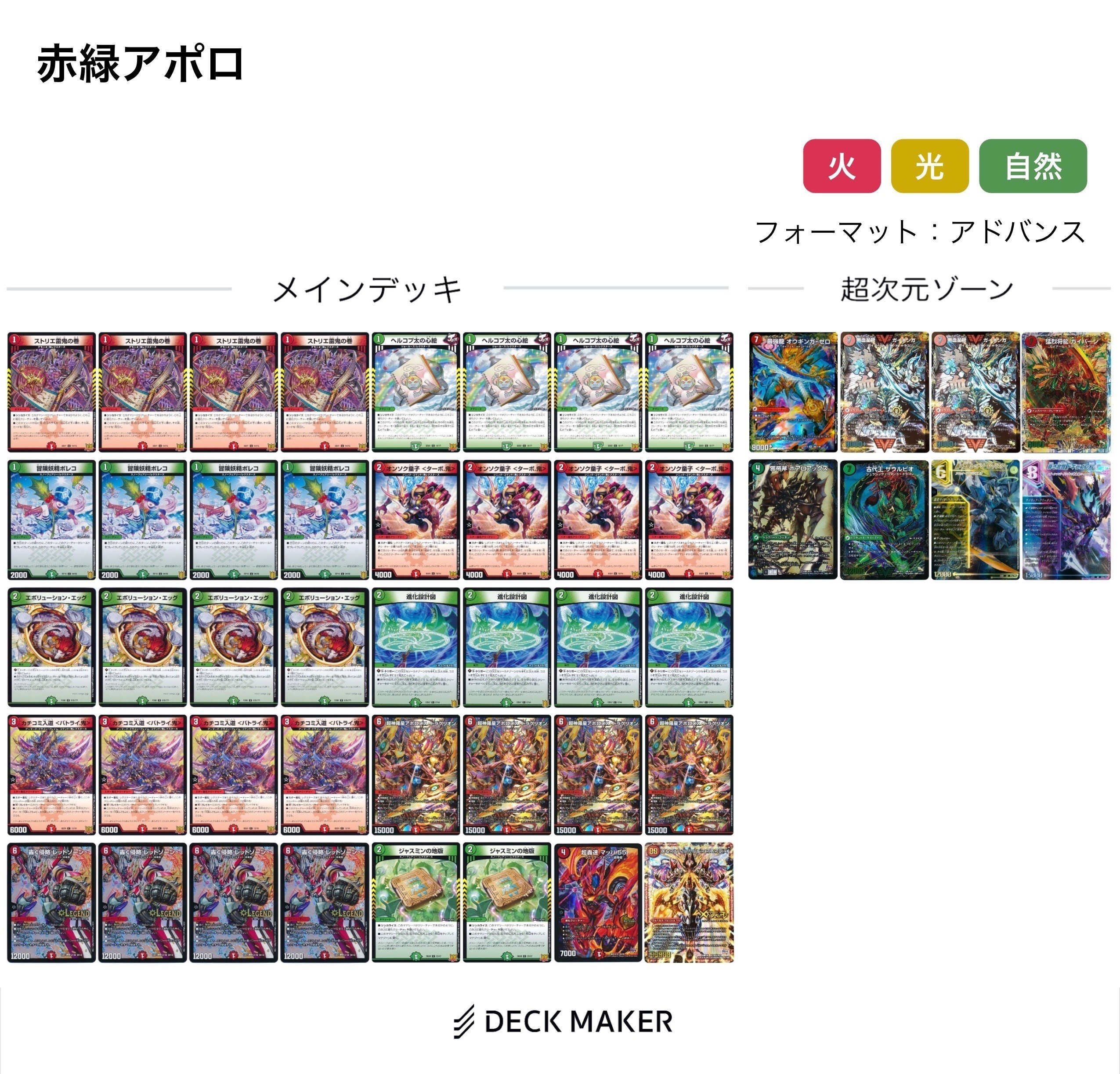 アドバンス】個人的デッキランク【2023年9月版】｜みかづき