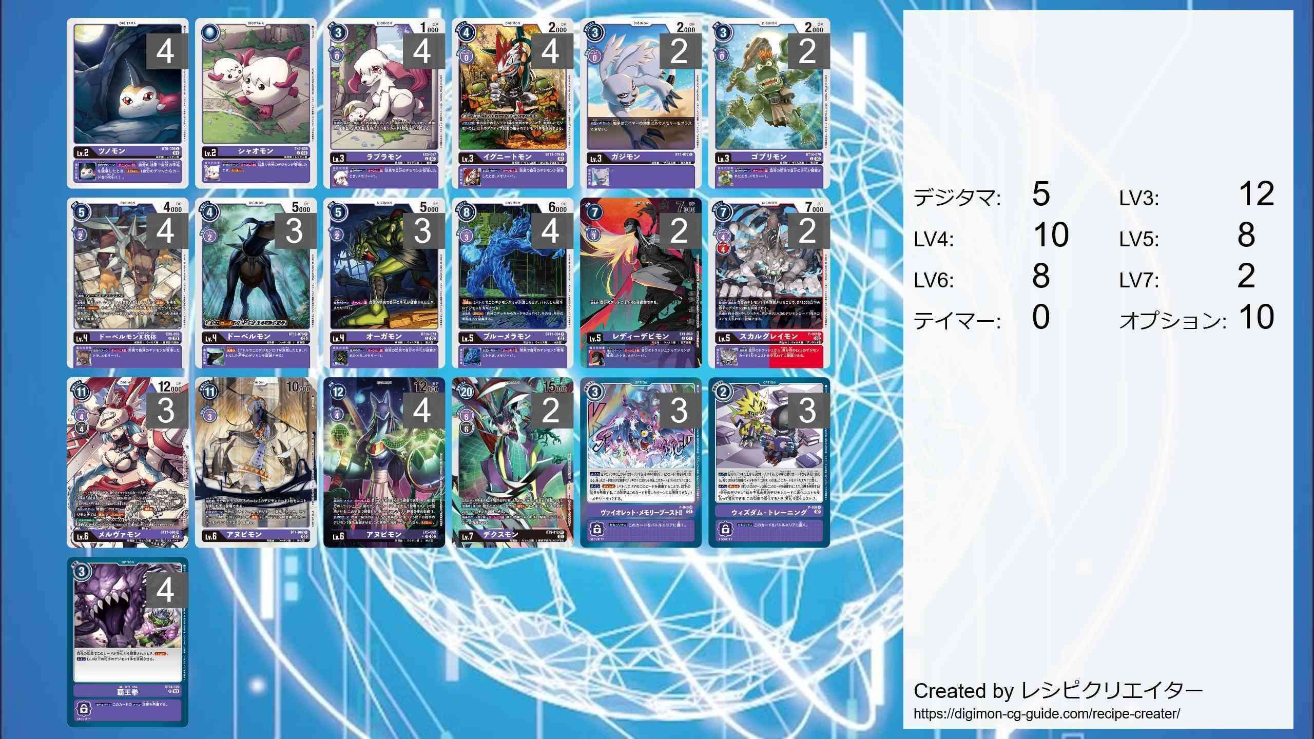 様専用 アヌビモンデッキ デッキパーツ デジモン デジモンカード