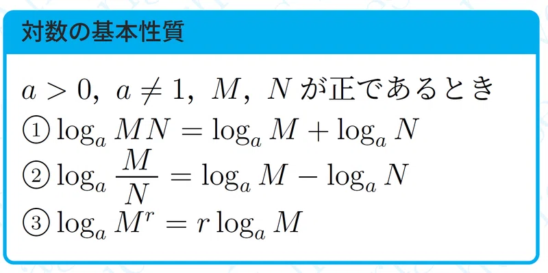 【数学】対数の定義と性質|magico