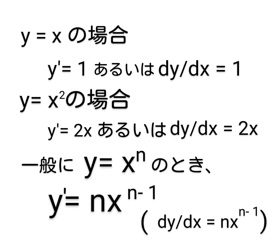 偏微分 | ∂z/∂x, ∂z/∂y｜山根あきら | 哲学者