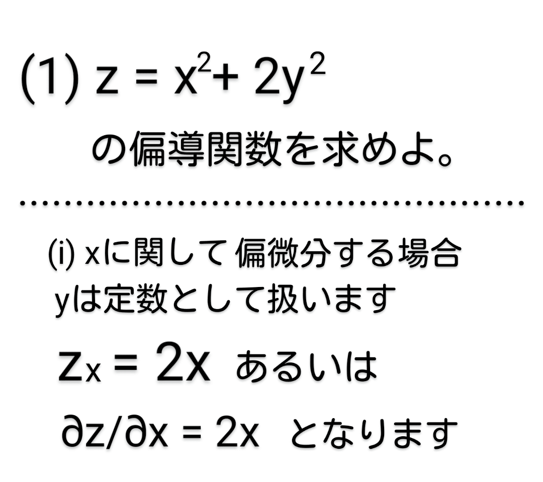 偏微分 | ∂z/∂x, ∂z/∂y｜山根あきら | 哲学者