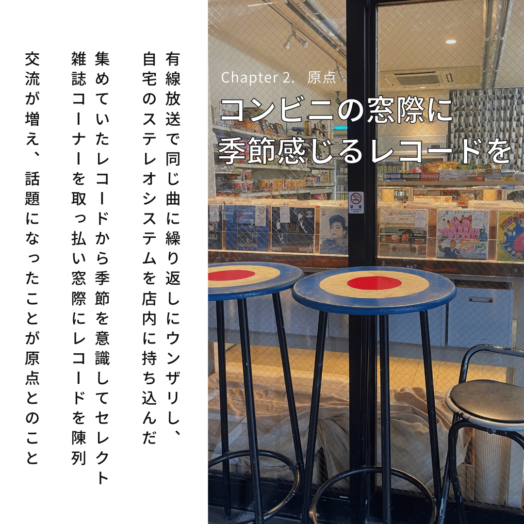みせとものときろく 「レコードコンビニ」｜「ものときろく」