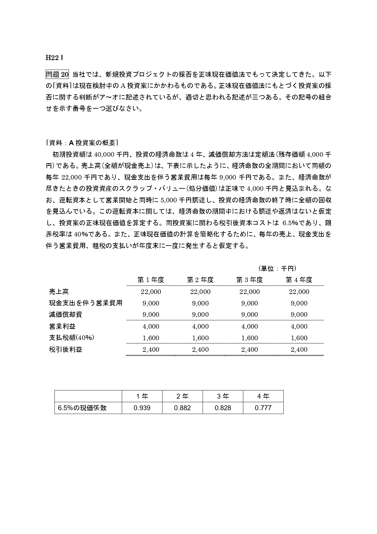 25年5月目標 管理会計論（計算）設備投資の経済性計算（正味現在価値法