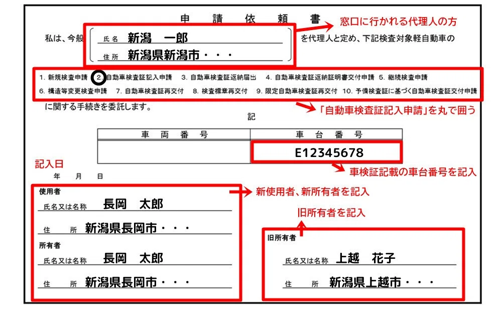 軽自動車の名義変更で申請依頼書がいらないケースと必須ケース|行政書士法人 井口事務所