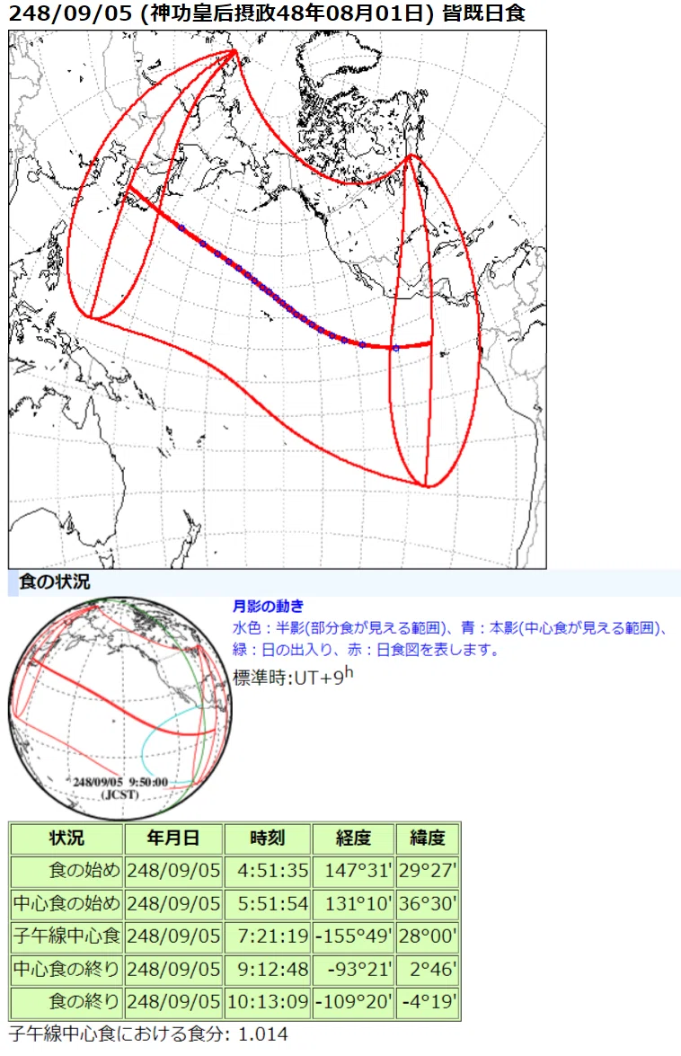 紀元前709年の皆既日食記録を国際研究チームが再解析し地球の自転速度を解明