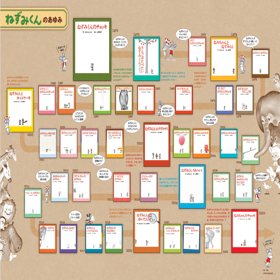 身近なちょっとした出来事に、気づいて感動してほしい～「ねずみくん