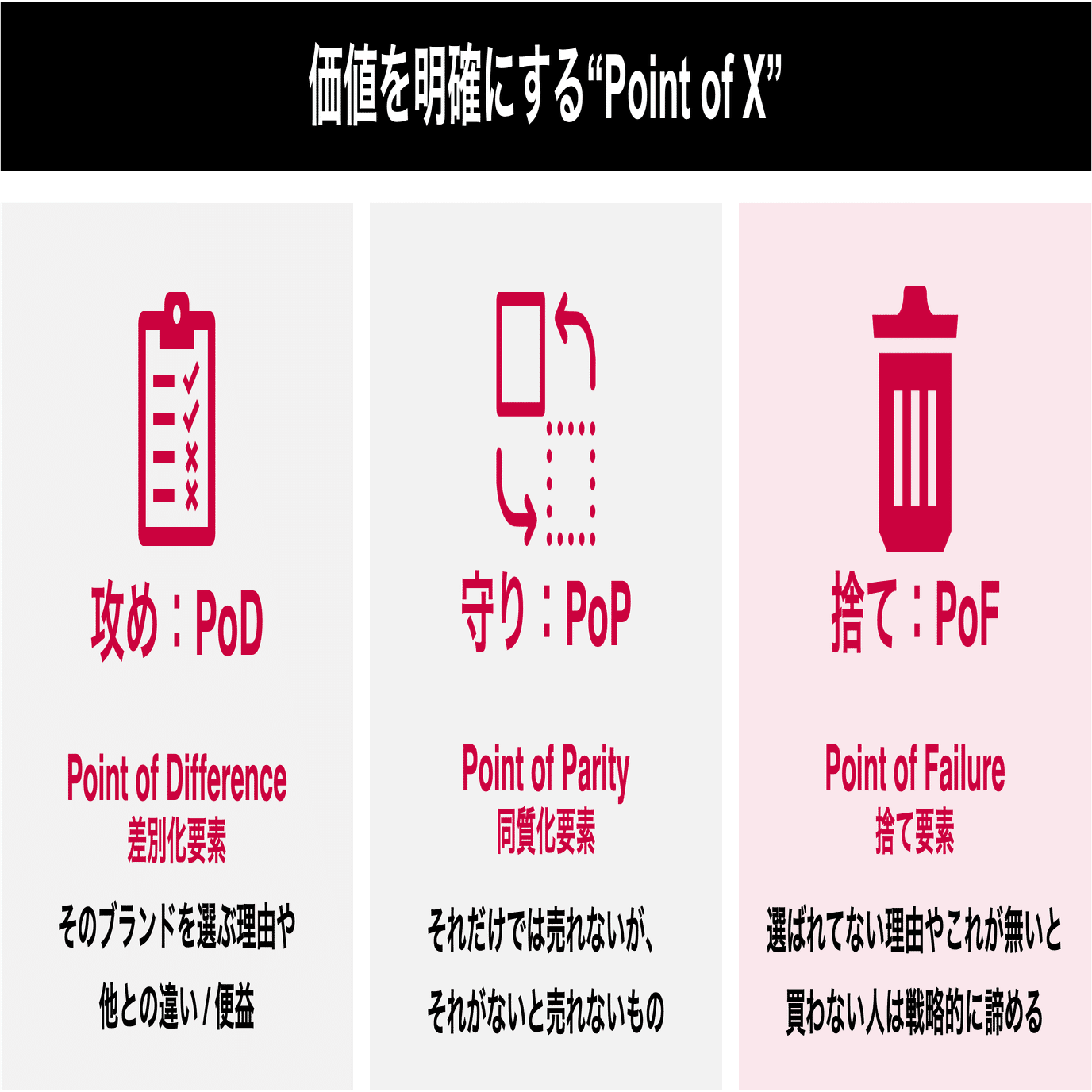 現場で応用できるコーティングの理論と現象 : トラブルをメカニズムから考える 現場で応用できるコーティングの理論と現象 : トラブルを