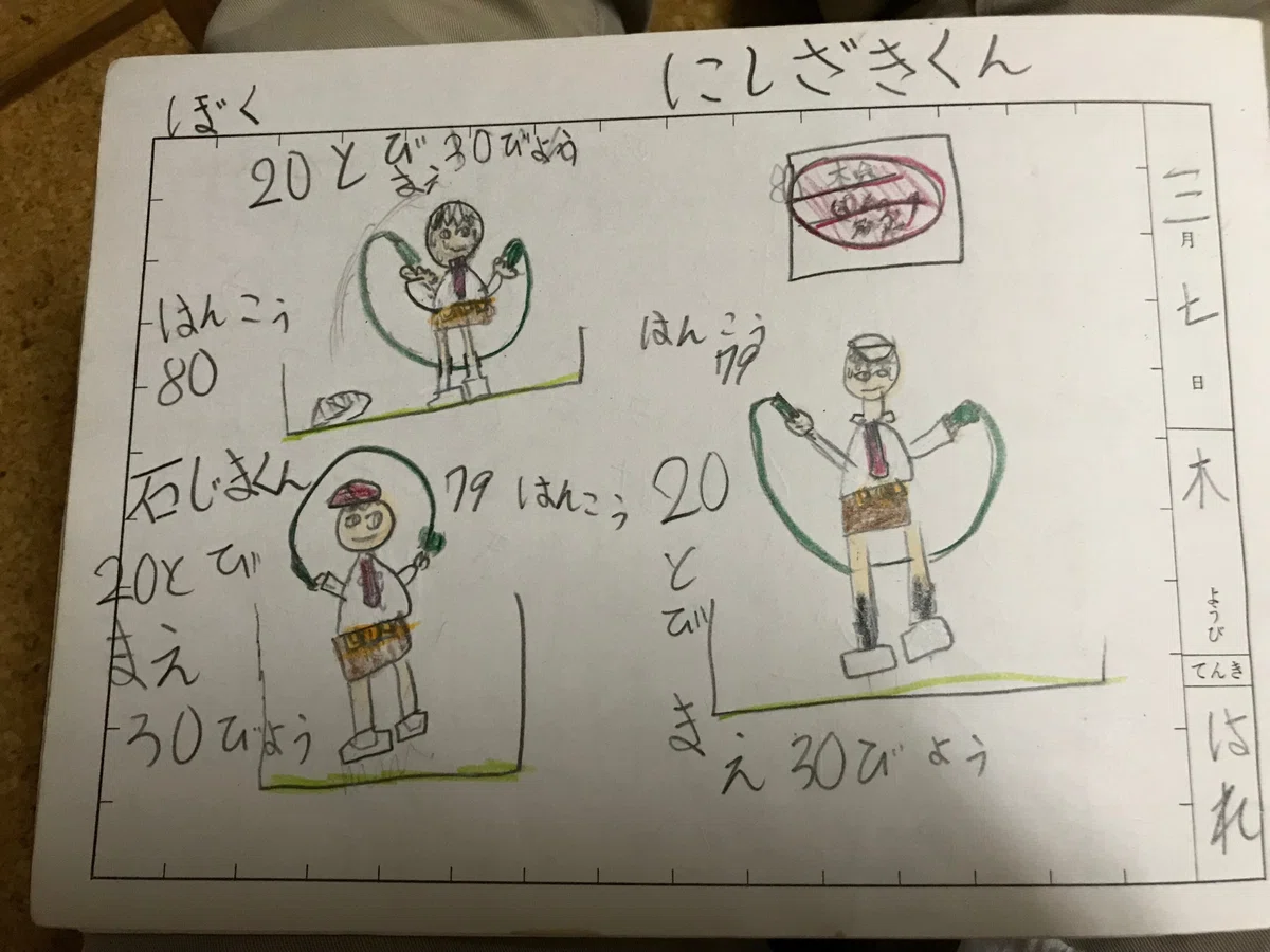 [ナワビトFile 01 ]なわとびプレーヤーSADA #1｜PyonPyon ~ぴょんぴょん〜 by縄跳道場
