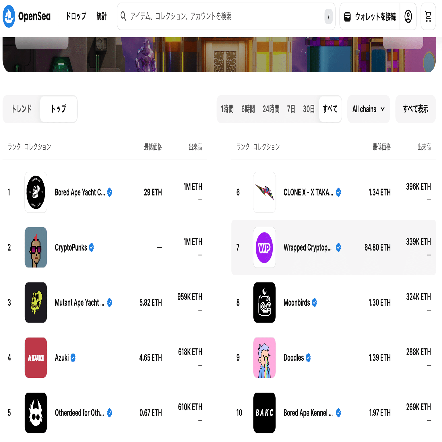 初心者向け3ステップ】ブロックチェーンってどこからどう勉強するの？ブロックチェーンをゼロから学ぶ方法｜NFT Garden