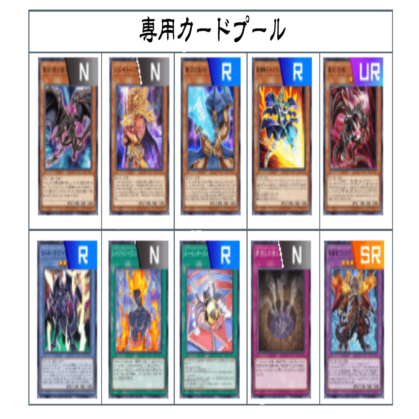 03 城之内克也】王国ルーム用デッキ【遊戯王マスターデュエル】｜午前零