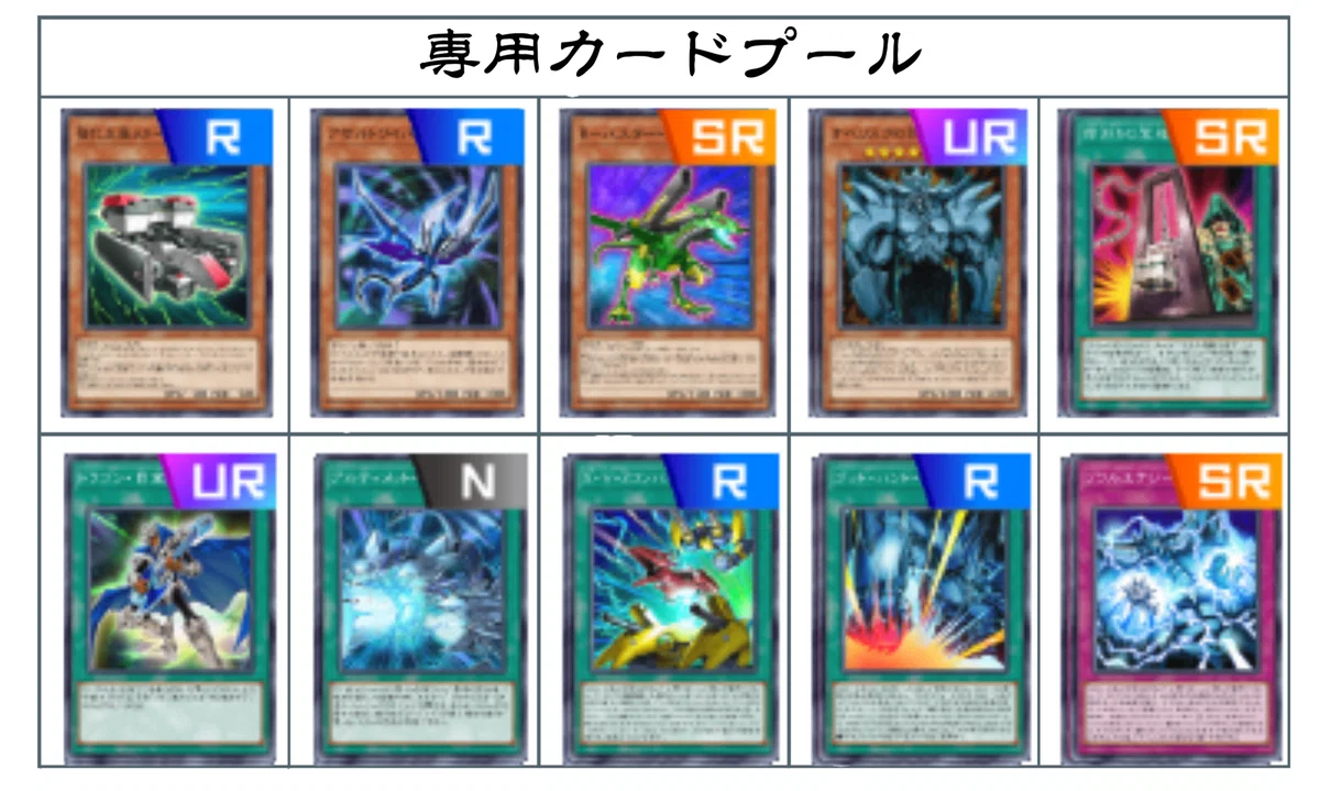 02 海馬瀬人】王国ルーム用デッキ【遊戯王マスターデュエル】｜午前零