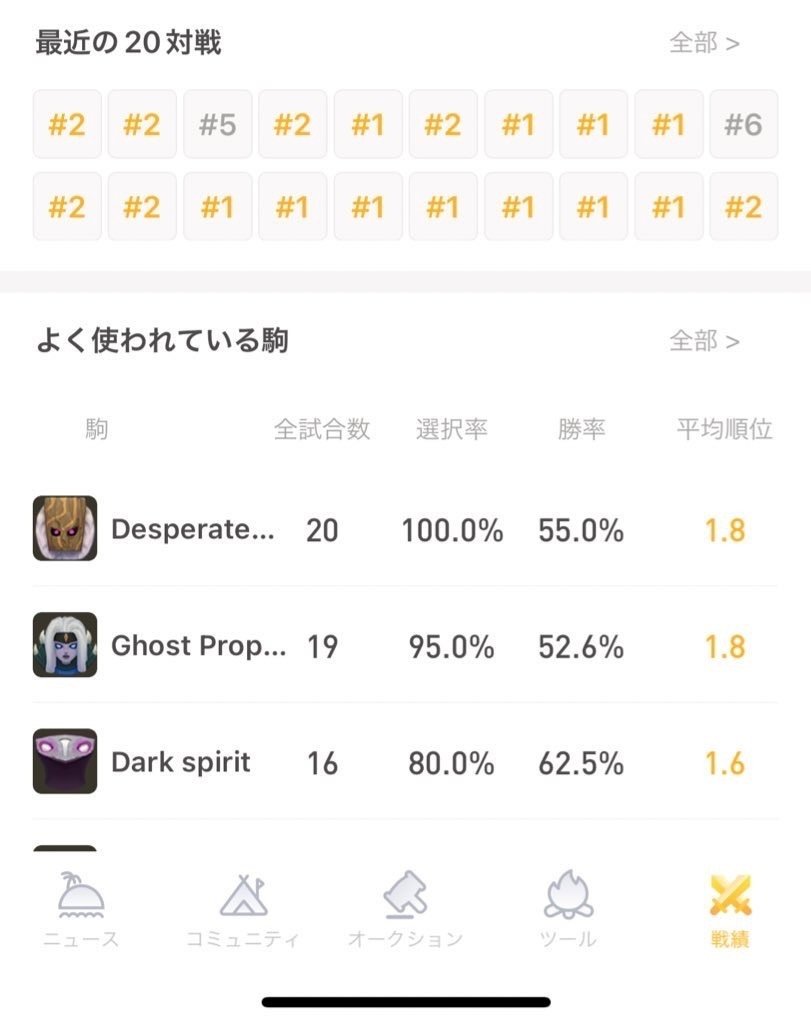 ウォーロック　６冊 ウォーロック Vol.1～Vol.63 全巻セット | ゲームブックの