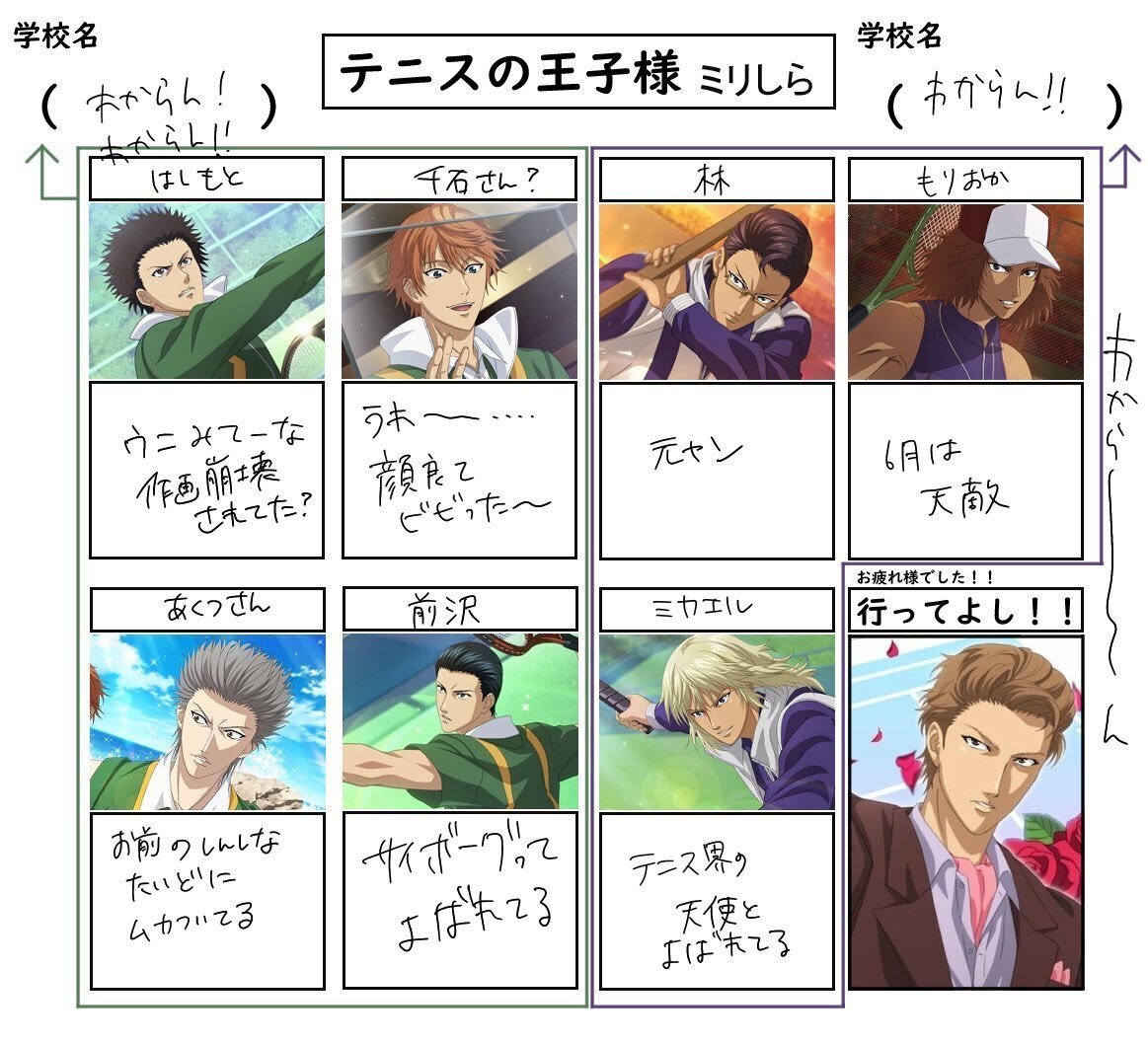 テニスの王子様 氷帝 跡部 日吉 忍足 Rising Beat 四天 青学 立