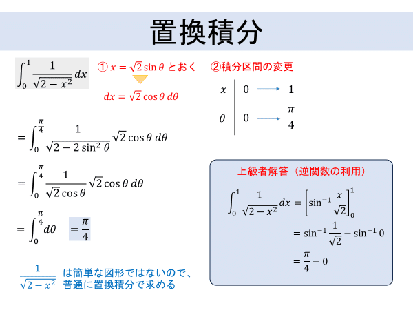 置換積分|GUIの物置場