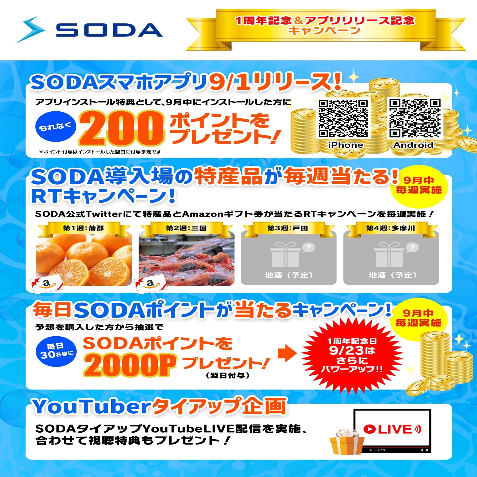 1周年記念&アプリリリース記念キャンペーン | SODA(ソーダ)｜SODA（ソーダ）公式 -予想屋オンラインLIVE-
