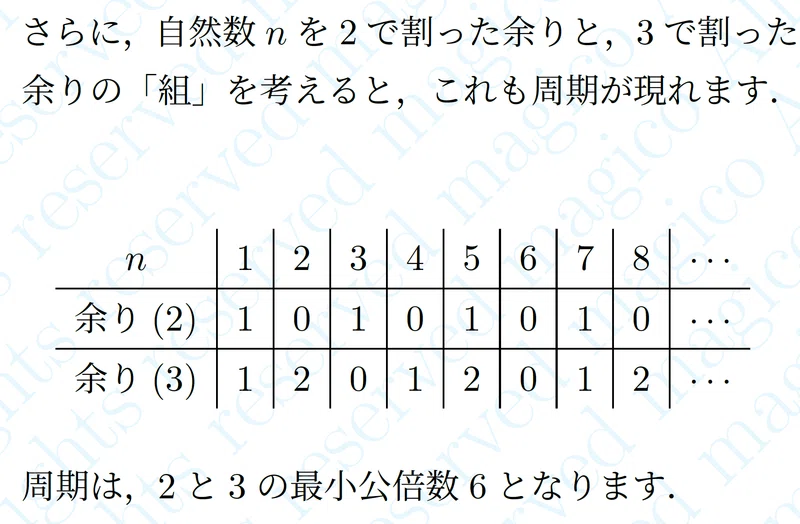 【数学】余りと周期｜magico