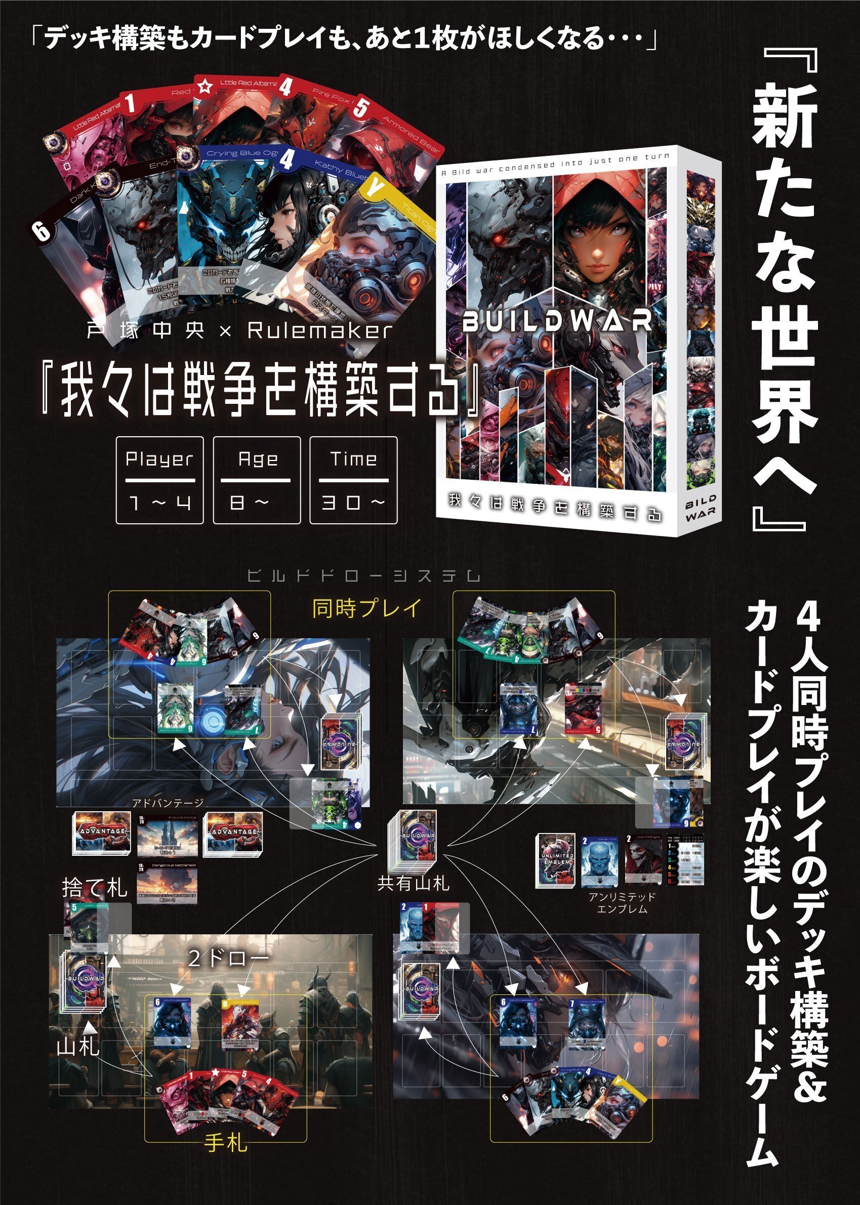 構築戦争『ビルドウォー』の魅力｜Rulemaker