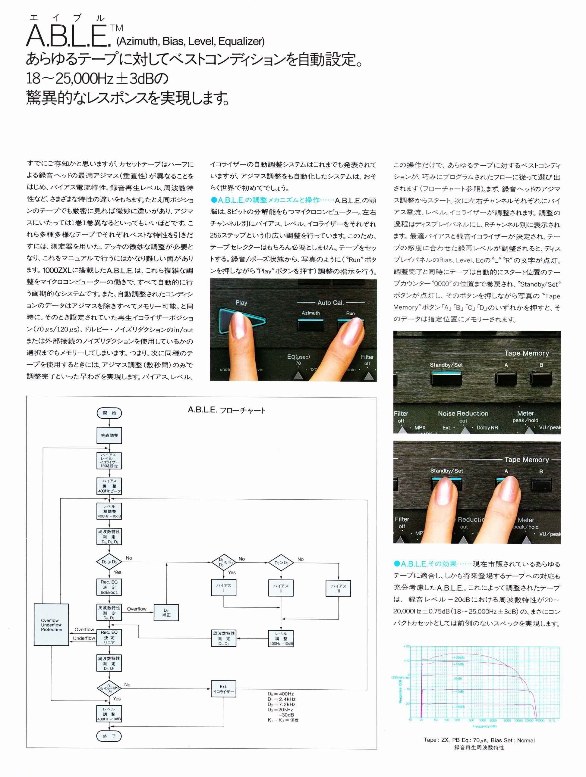 スーパーセール 目玉商品 ナカミチの考察(VOL.6)] 1000ZXL – 世界最高峰のカセットデッキ アート・デザイン・音楽