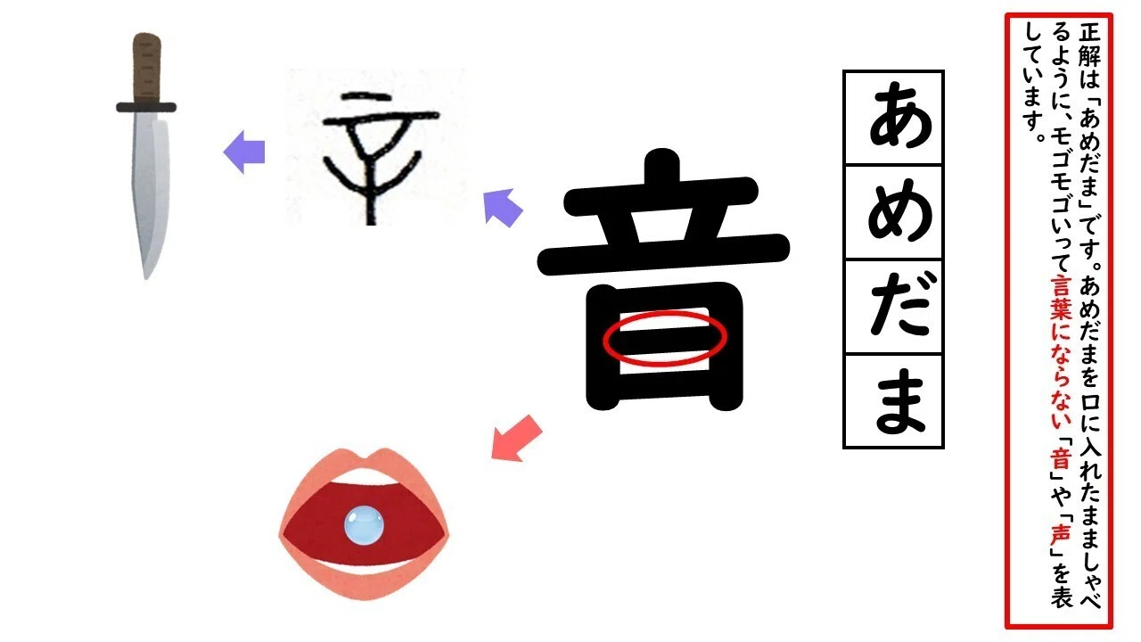 面白漢字成り立ちクイズ10選！小学生から大人まで熱中する国語の授業