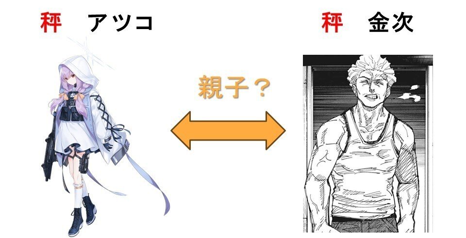 ブルーアーカイブ 抽選会 当選品 A賞 特大 アクリル フィギュア 秤